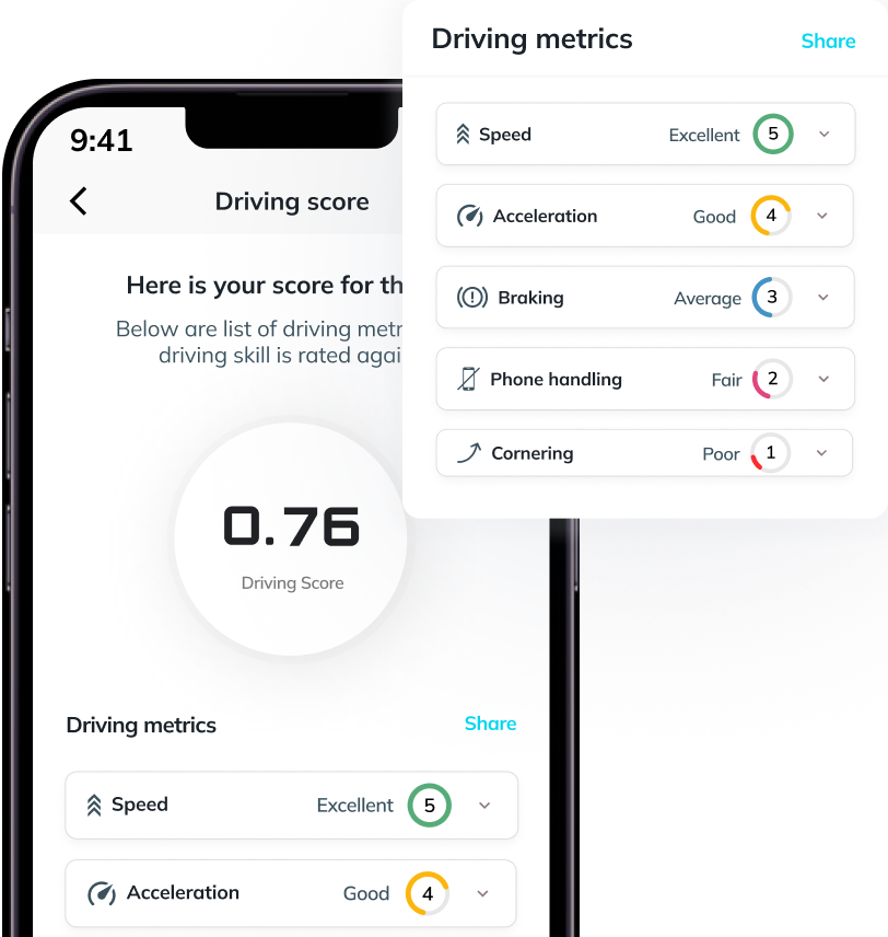 ETAP App for Tracking Driving Route and Behaviour for Fleet Management