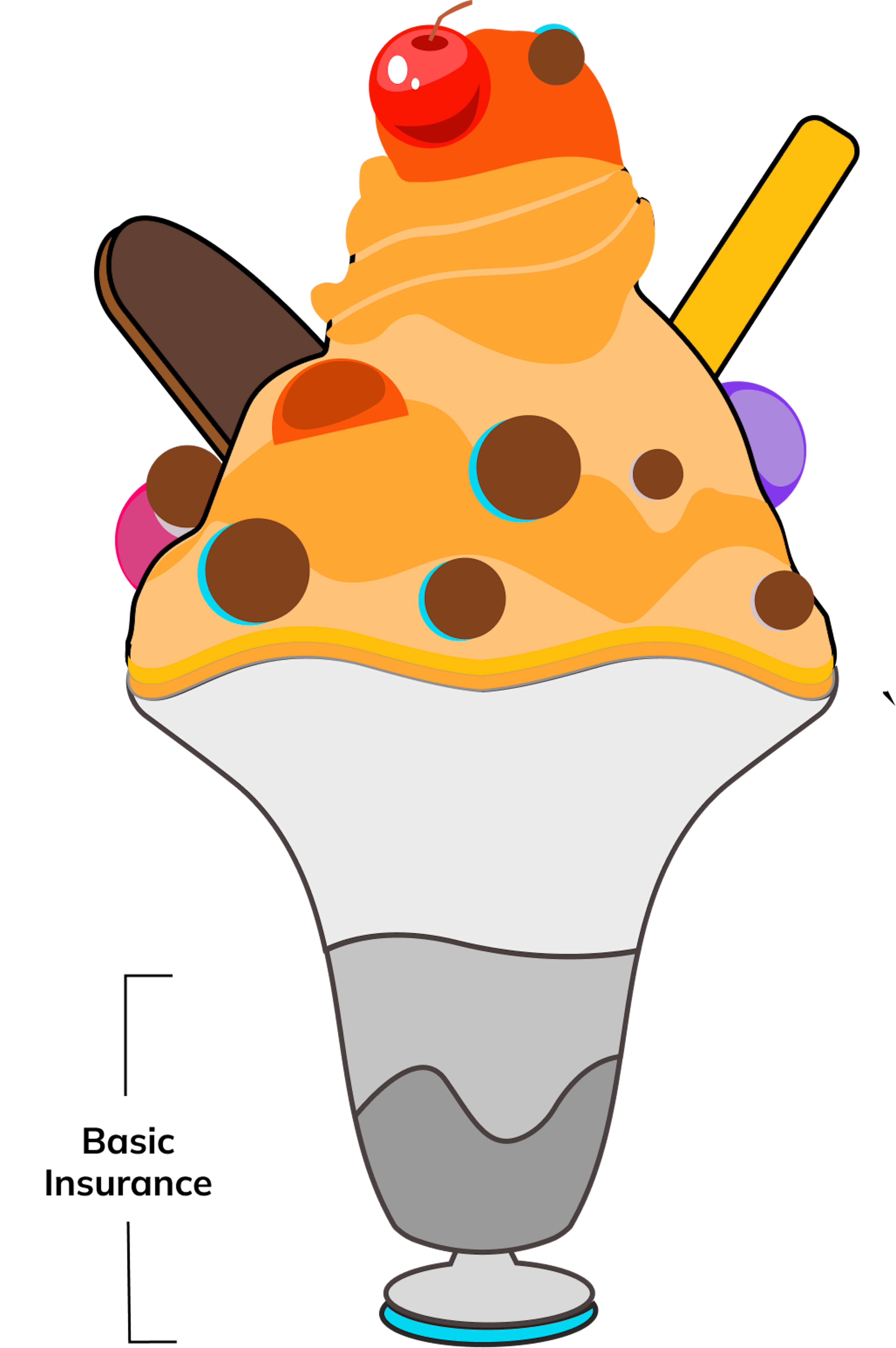 illustration of icecream sundae